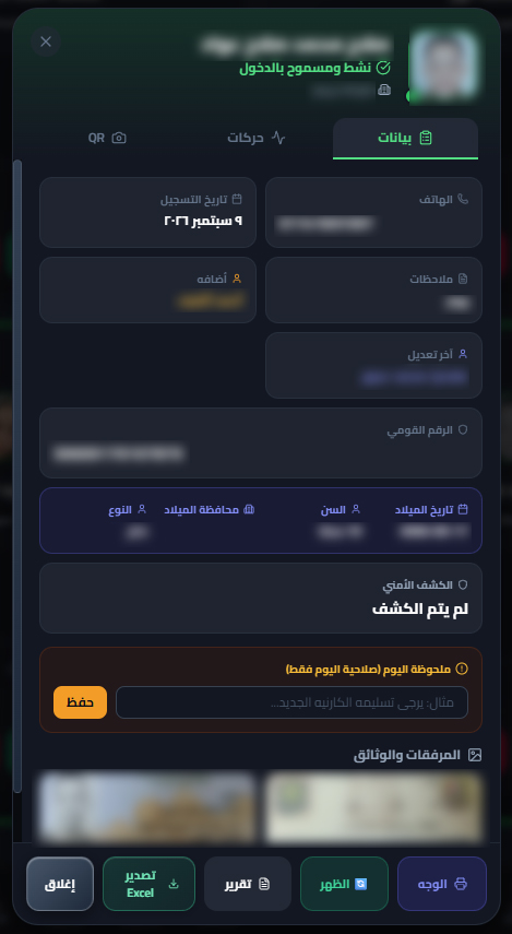 Digital Identity